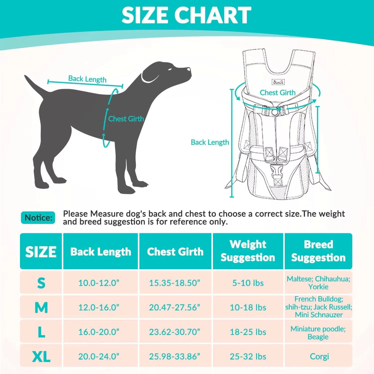 Hands-Free Front Dog Carrier Backpack – Legs-Out & Padded