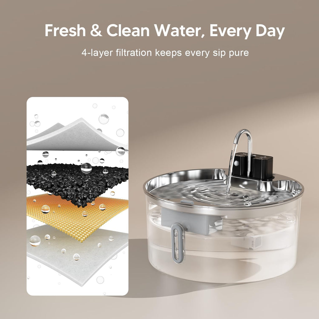7L Stainless Steel Sensor Pet Water Fountain – photo 14