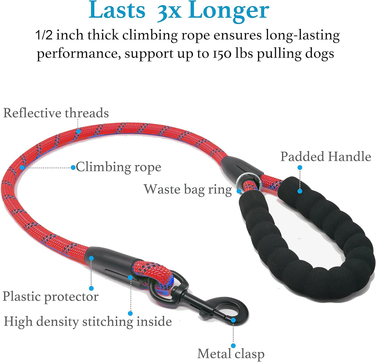 Tangle-Free Dual Dog Leash with 360° Swivel – photo 3