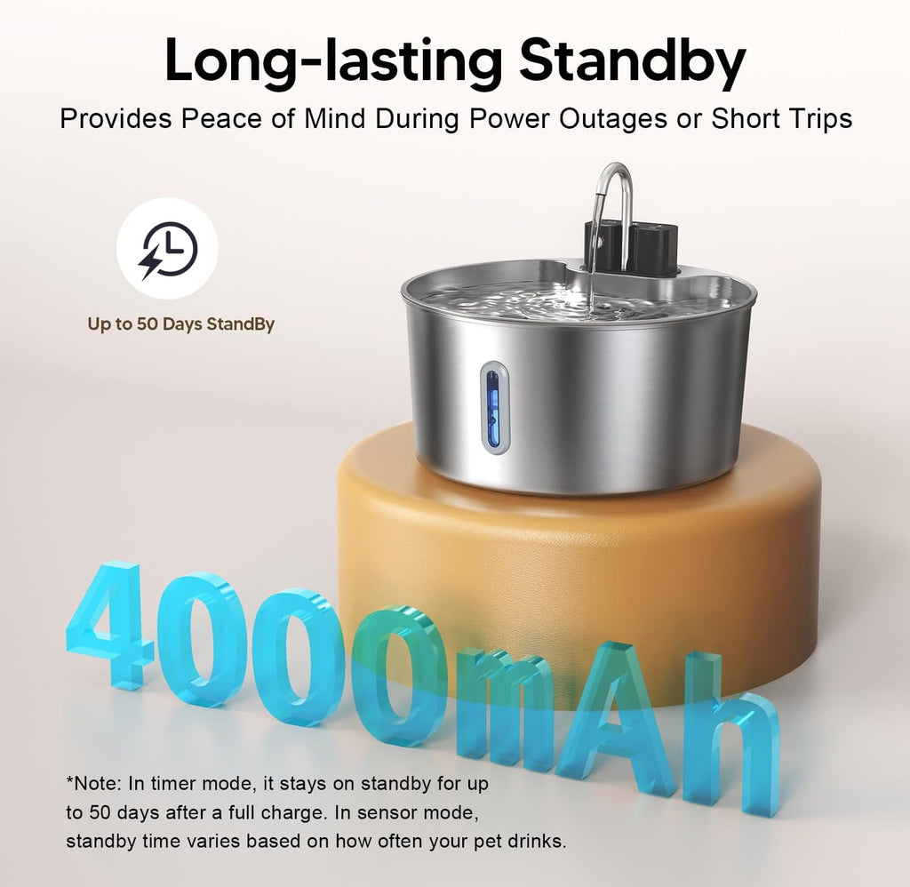 7L Stainless Steel Sensor Pet Water Fountain – photo 8