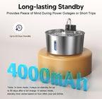 7L Stainless Steel Sensor Pet Water Fountain – photo 8